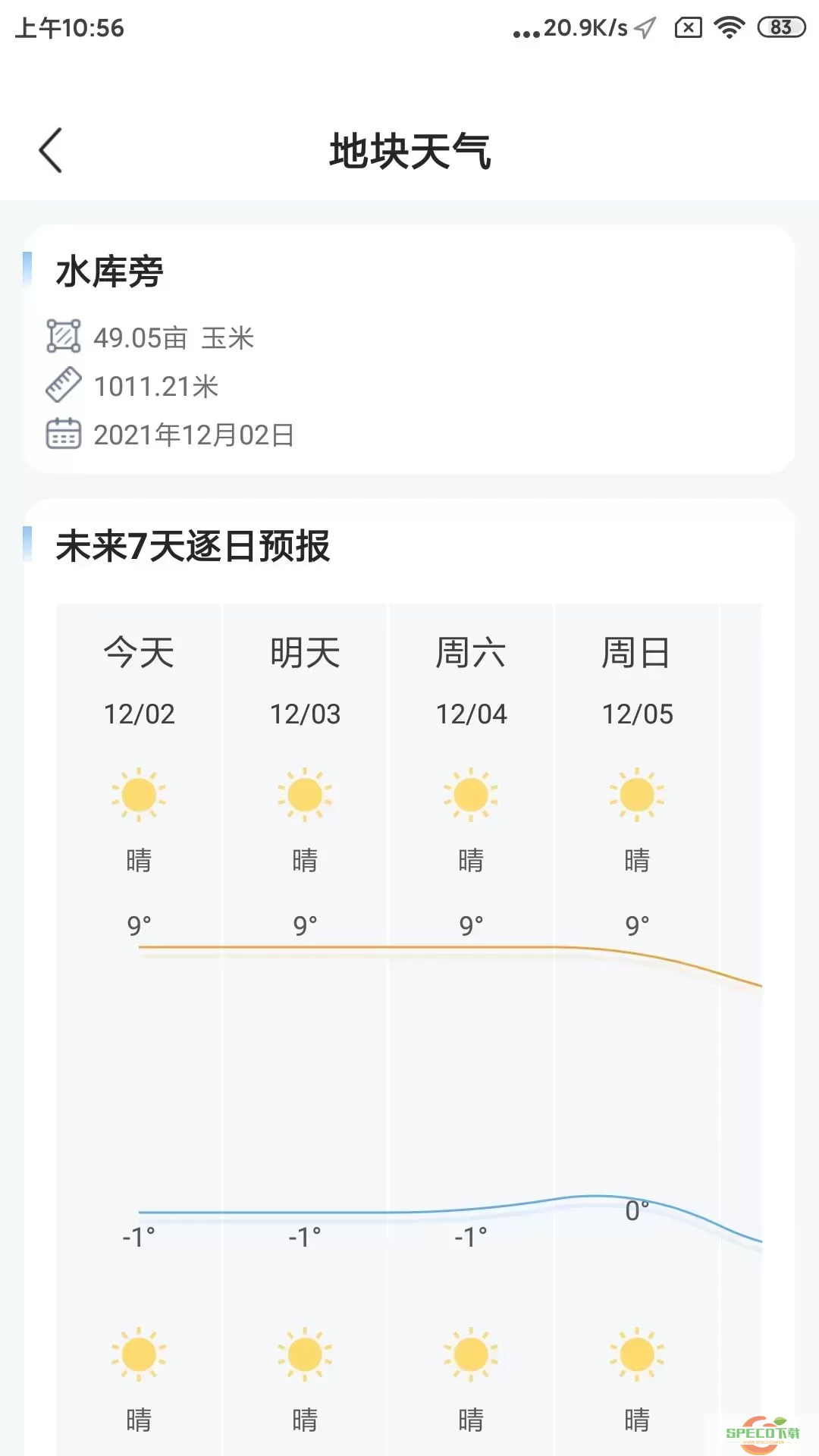 测亩官网版app