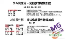 黑暗之魂3：新手最佳职业推荐与攻略分析