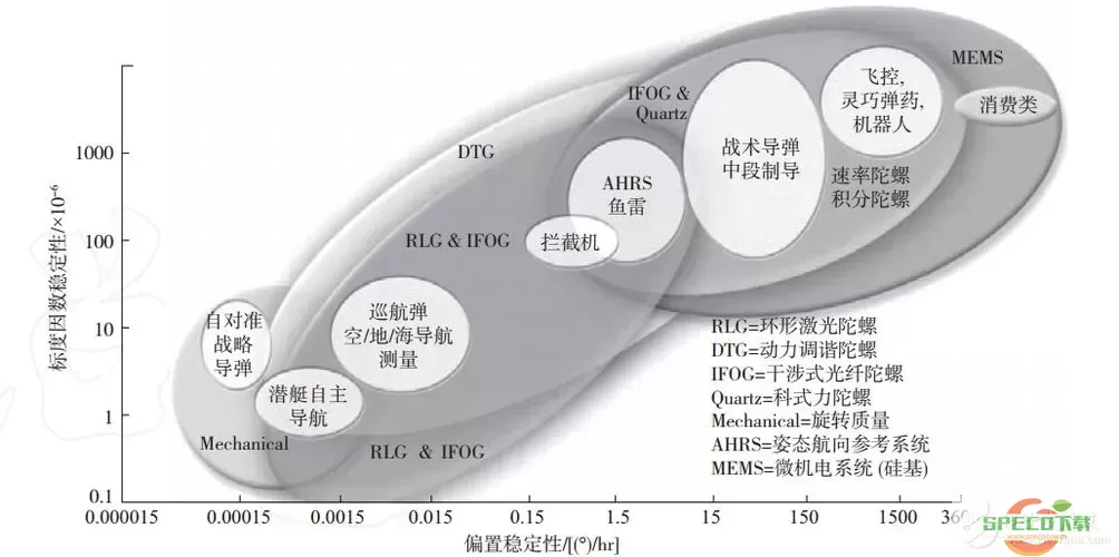 Switch无主之地体感瞄准技巧：深入解析陀螺仪操作战术图1