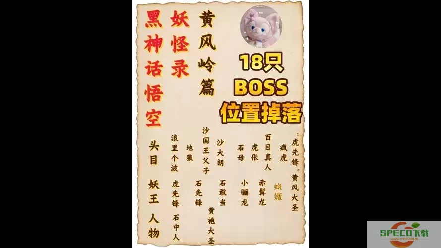 无主之地2各个boss掉落-无主之地2所有boss掉落图1