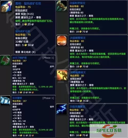 魔兽世界公会声望提升攻略：如何达到友善等级与查看方法图2