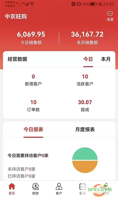 中农销售管理系统2024最新版