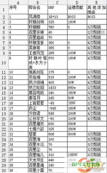 2021年6月九阴真经新服开服时间及详细介绍图1