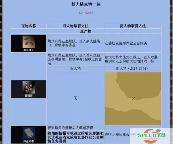 如何在PSP大航海时代4中挖掘宝物：宝物坐标地图全攻略图2