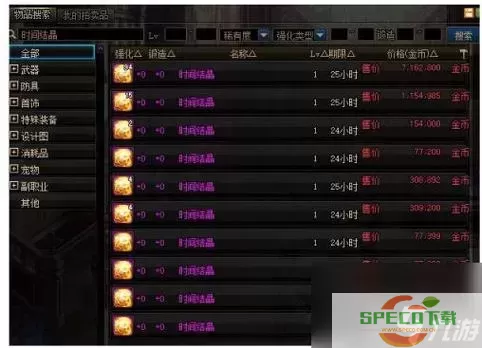 dnf100级刷哪里深渊图1