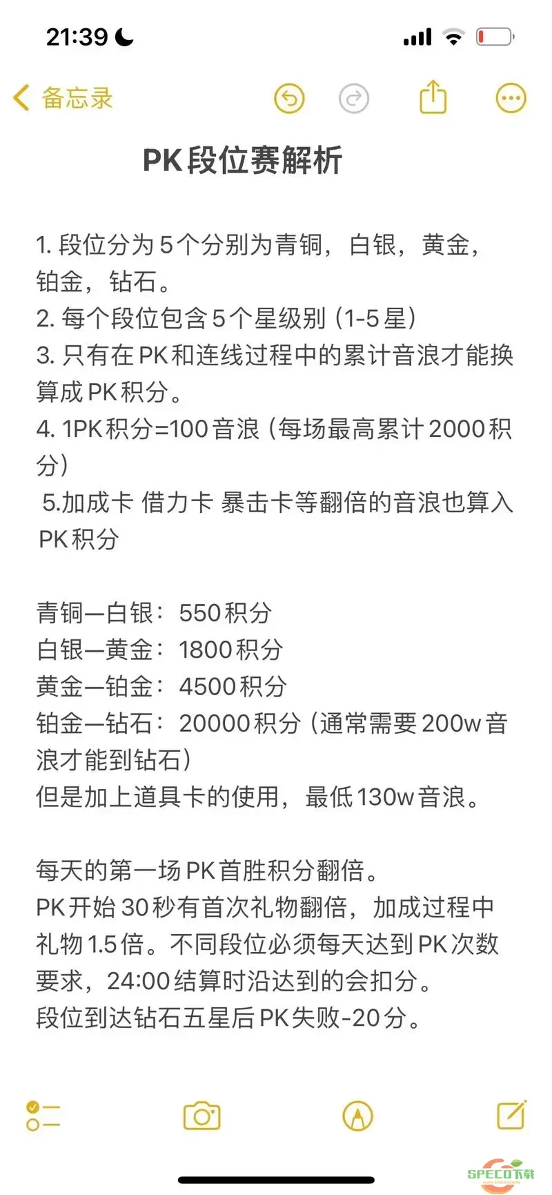 2022年斗战神刷图最强职业分析与2021年职业对比解析图3