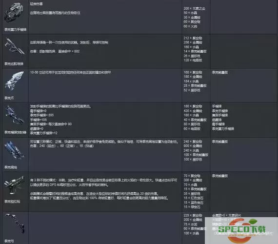 方舟生存进化手游武器伤害上限-方舟手游简单武器伤害上限图3