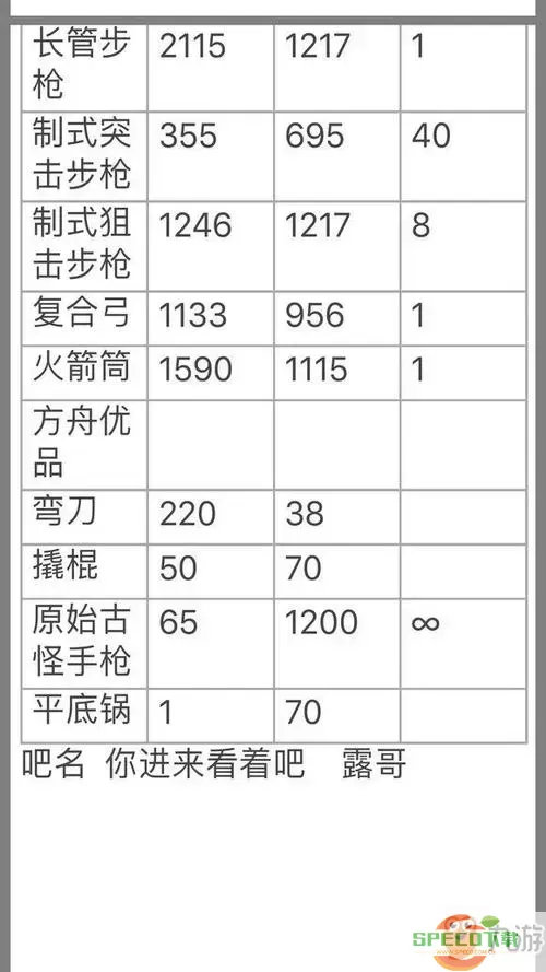 方舟生存进化手游武器伤害上限-方舟手游简单武器伤害上限图1