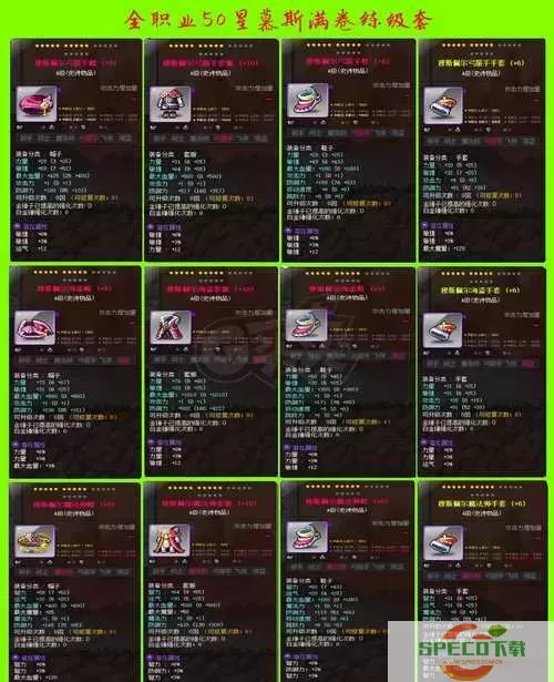 探秘冒险岛：武器星星加攻击力的计算方法解析图1