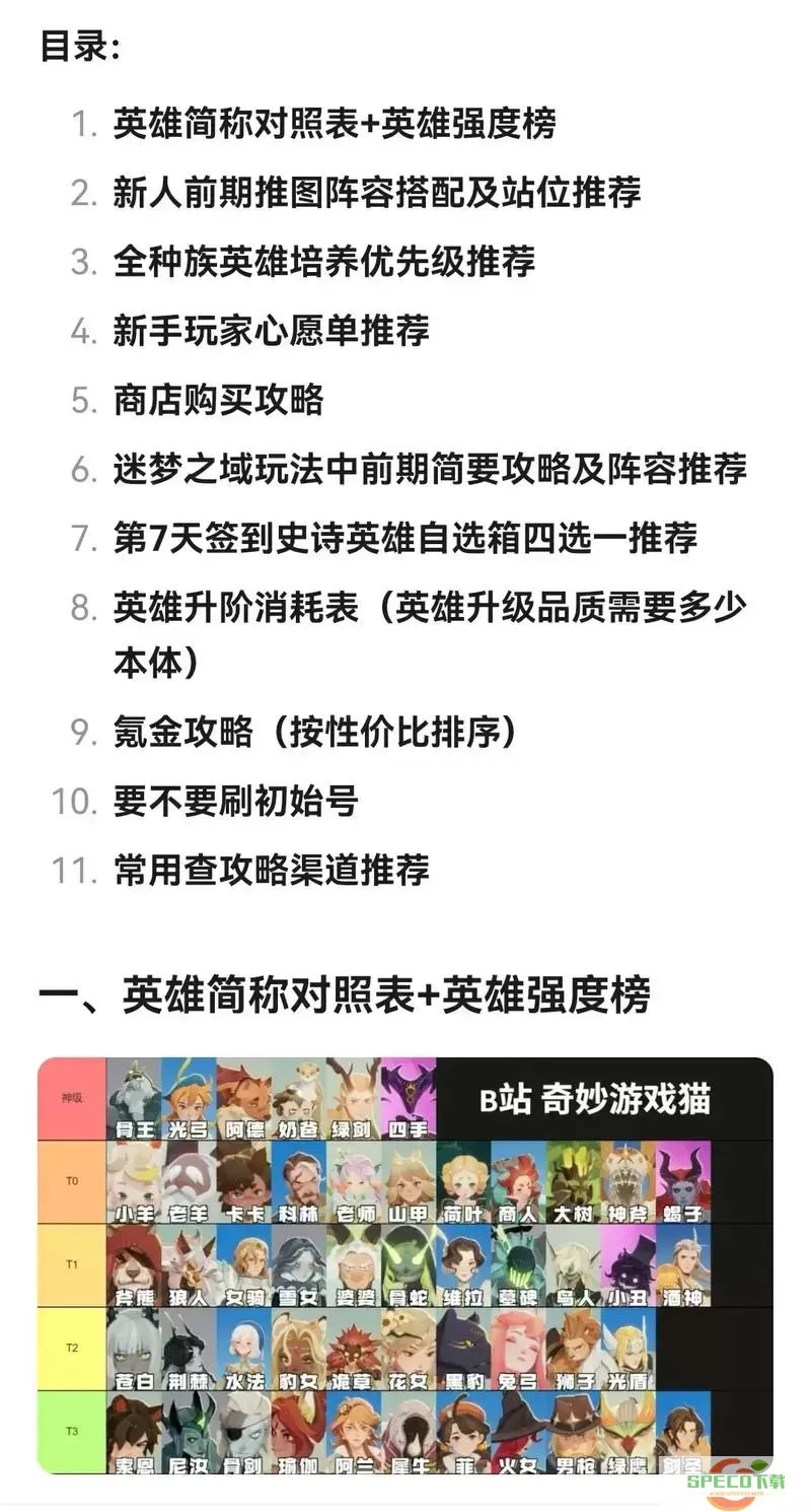 免费获取剑与远征VIP10的时间分析与攻略图2