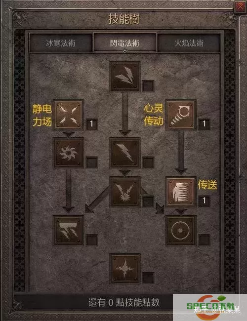 暗黑破坏神2重制版冰法加点顺序图1