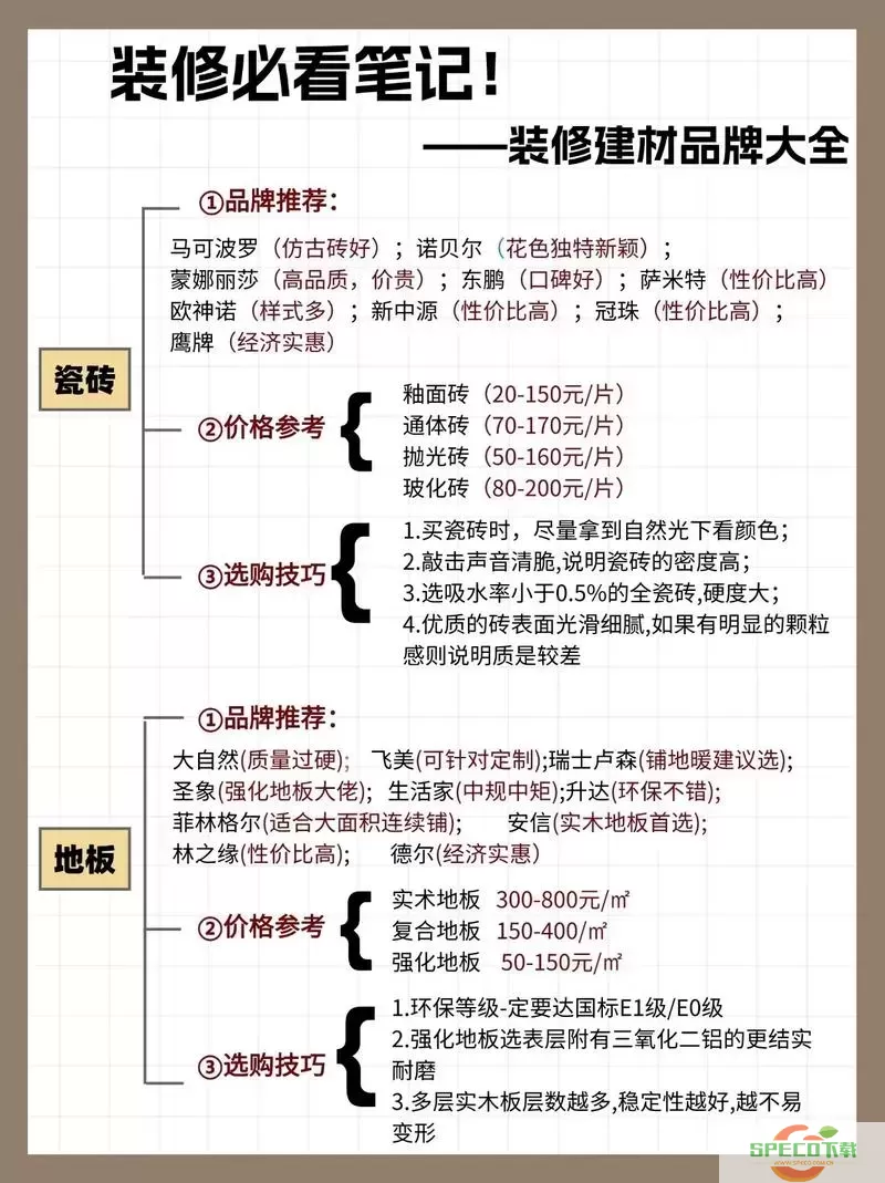 获取九阴真经家园高级建材的方法详解与攻略图3