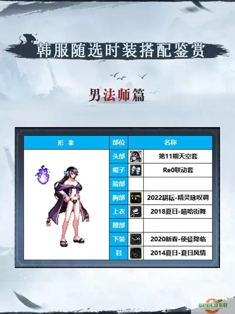 dnf男魔法师职业如何选择图1