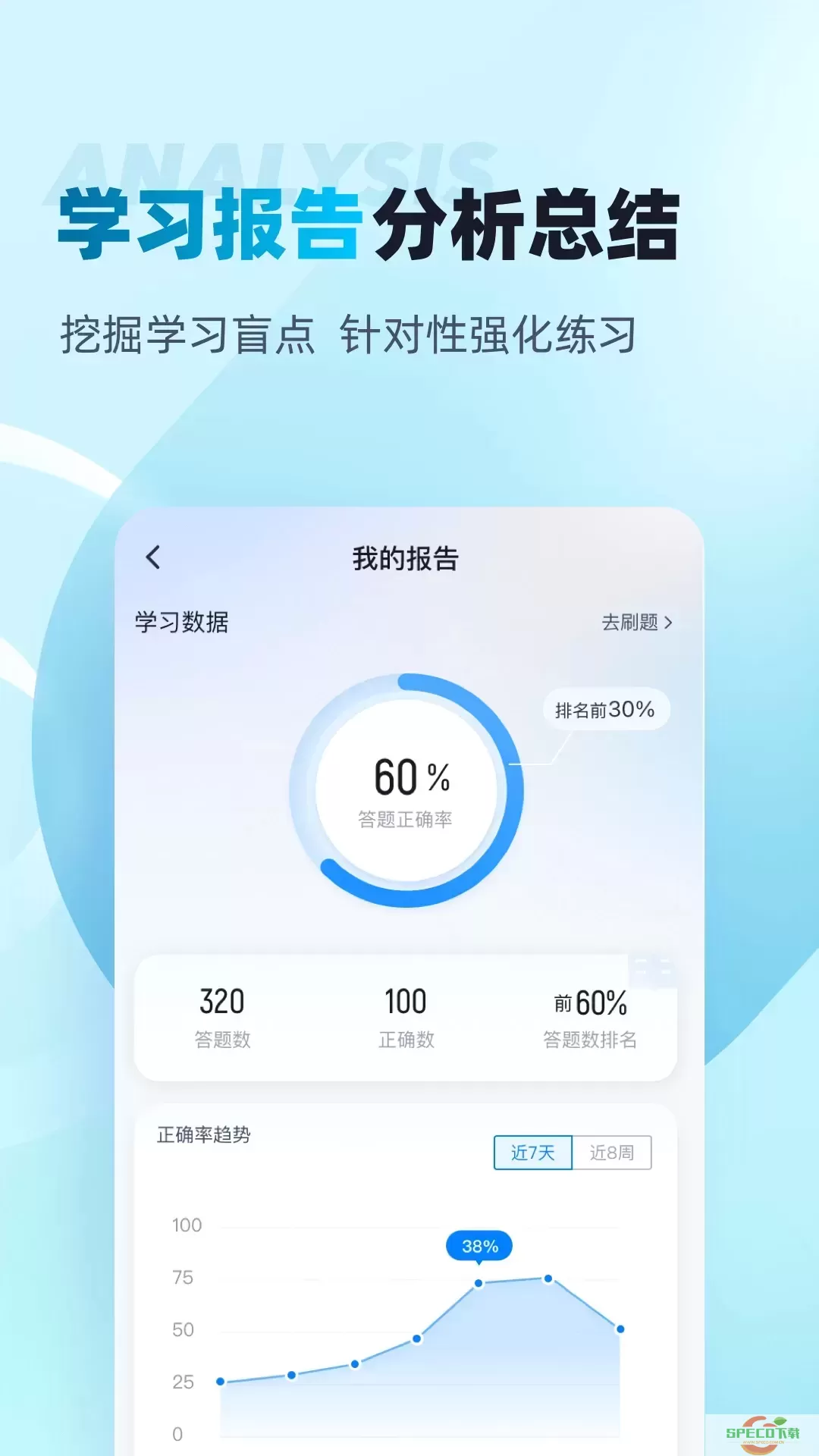 中级审计师考试聚题库最新版下载