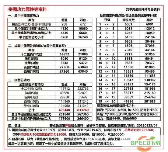 2021年九阴真经2最新进展与资讯整理图1