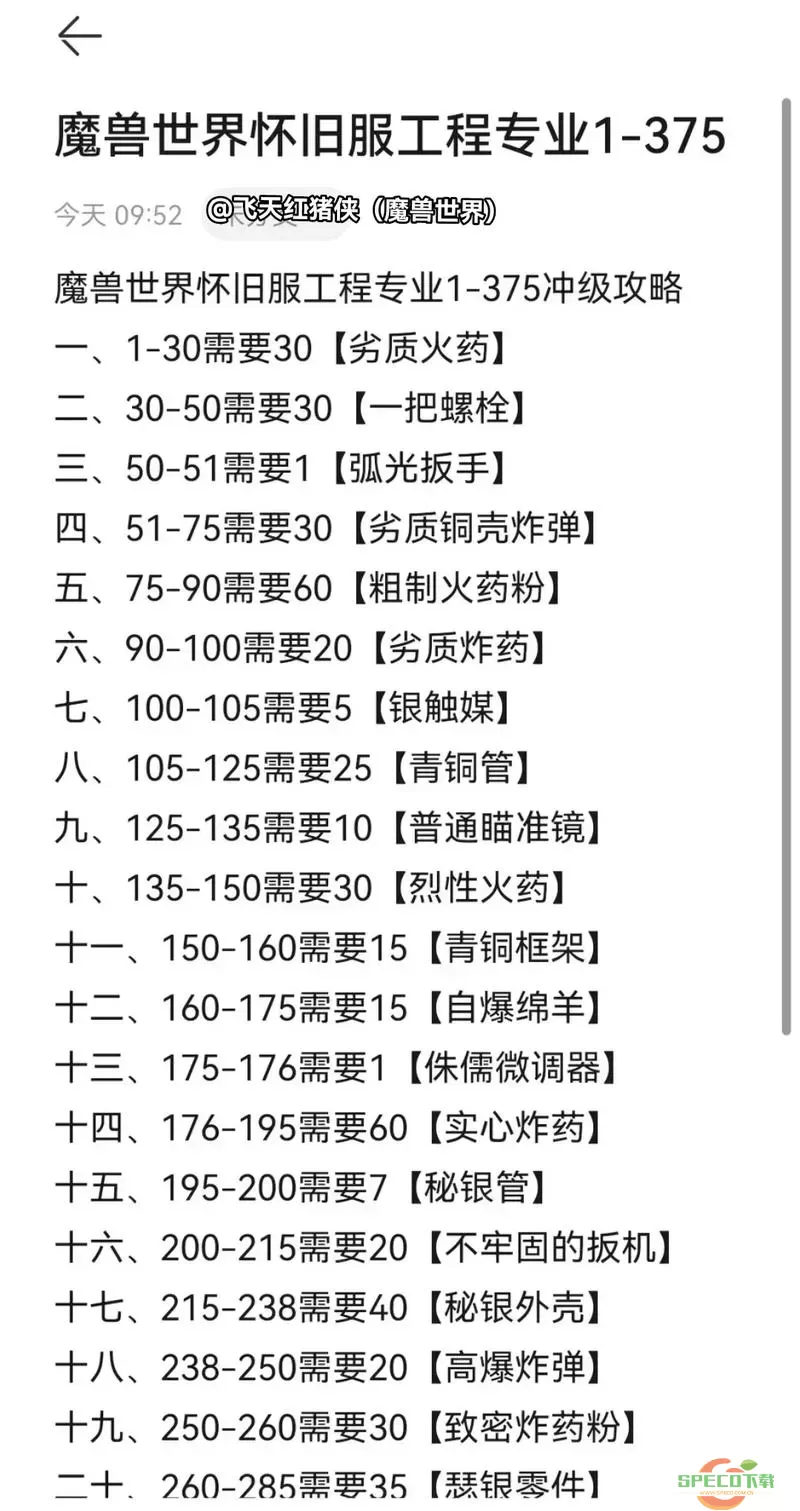 怀旧服：如何高效提升奥格瑞玛声望与刷怪技巧图1