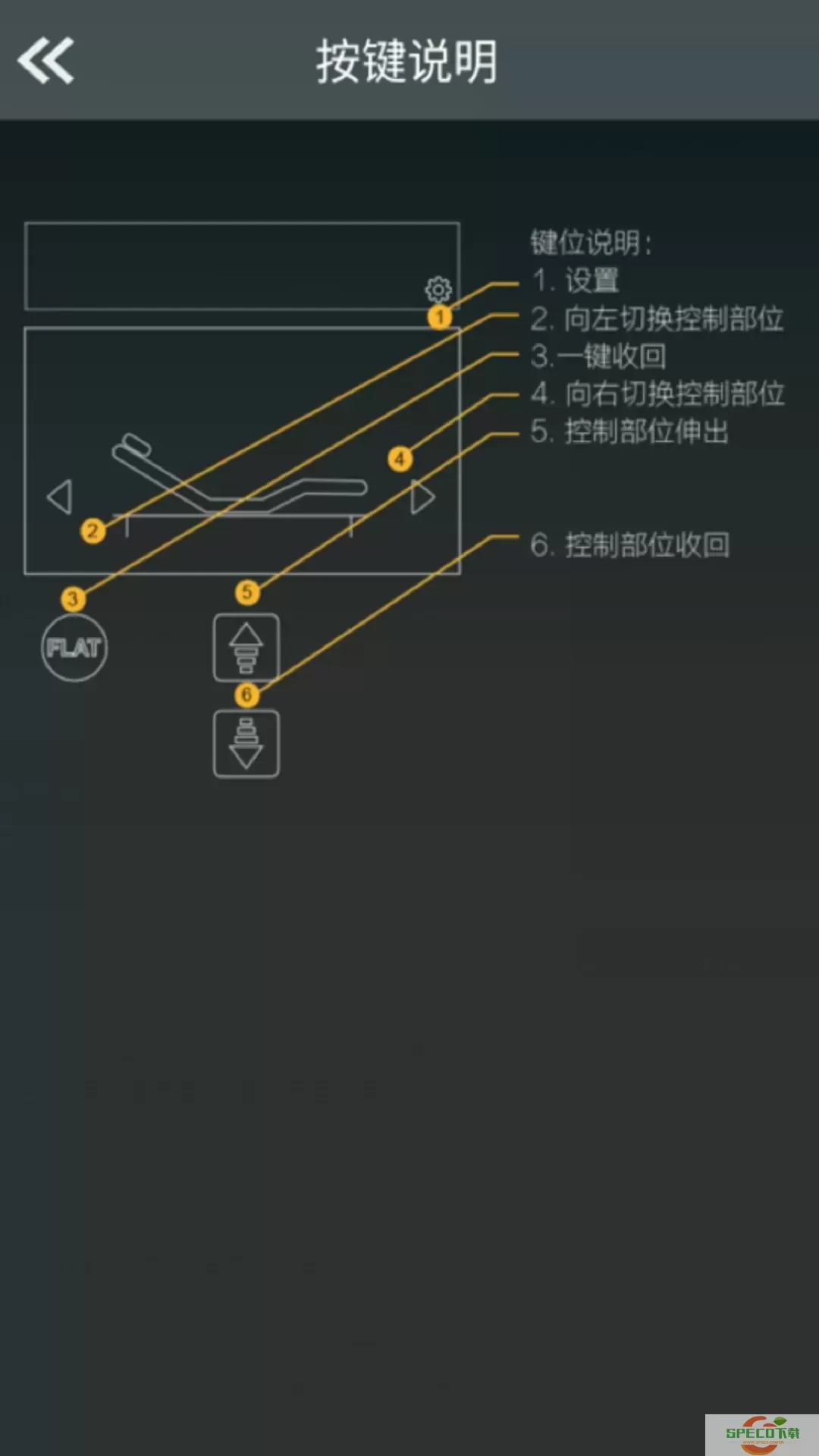 芝華仕智能床-Z系2024最新版