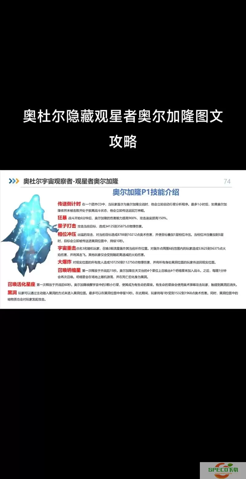 魔兽世界奥杜尔观察者奥尔加隆怎么打图1