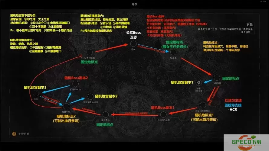 无主之地2失落宝藏线索详细位置指南与寻找攻略图1