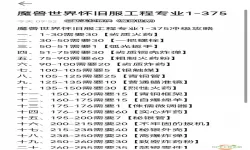 怀旧服：如何高效提升奥格瑞玛声望与刷怪技巧