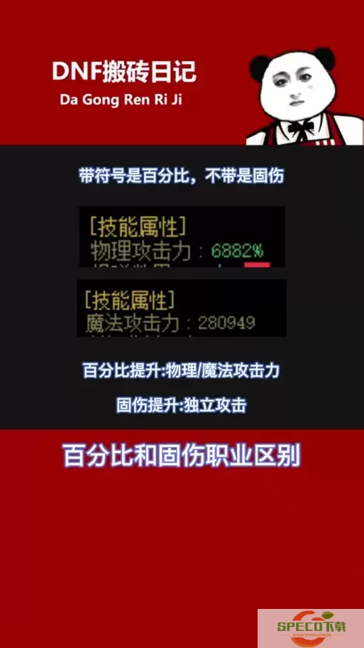 dnf战法是百分比还是固伤的图1