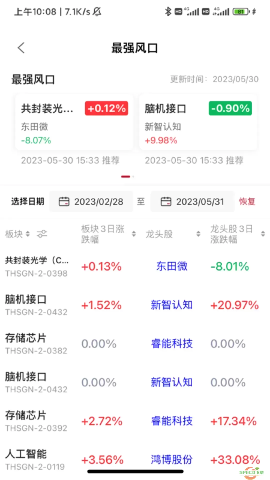 六合智投官方免费下载