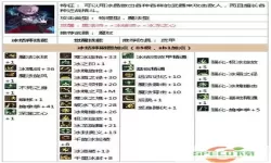 2021冰结师技能加点