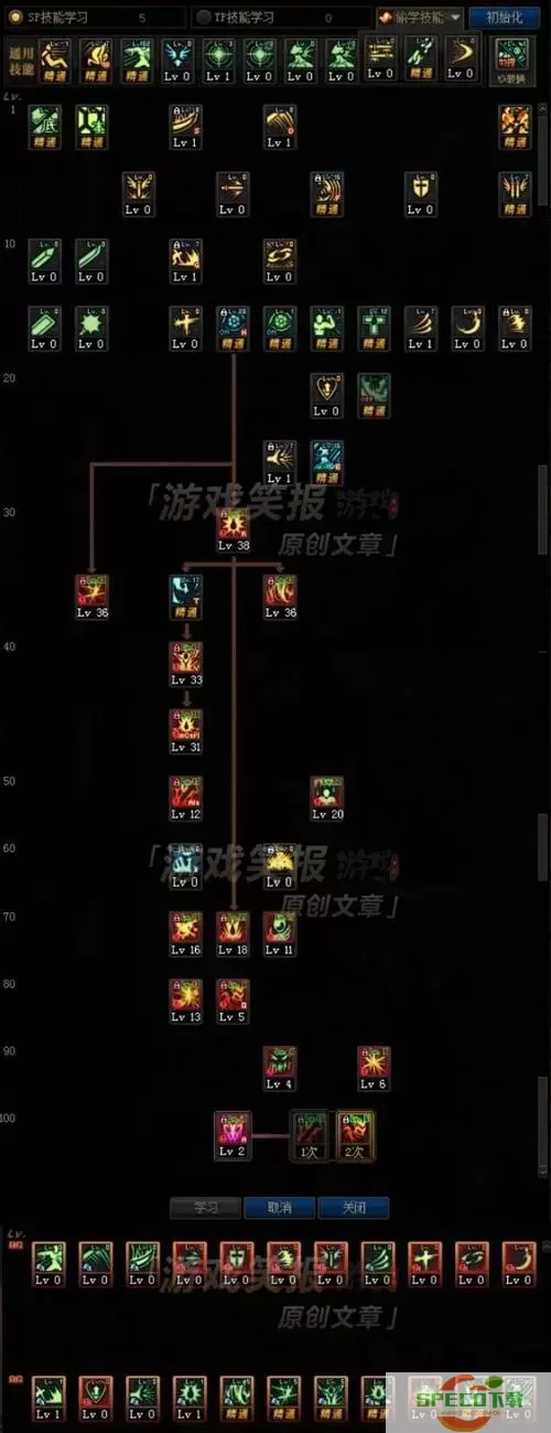 dnf110版本红眼技能加点图2