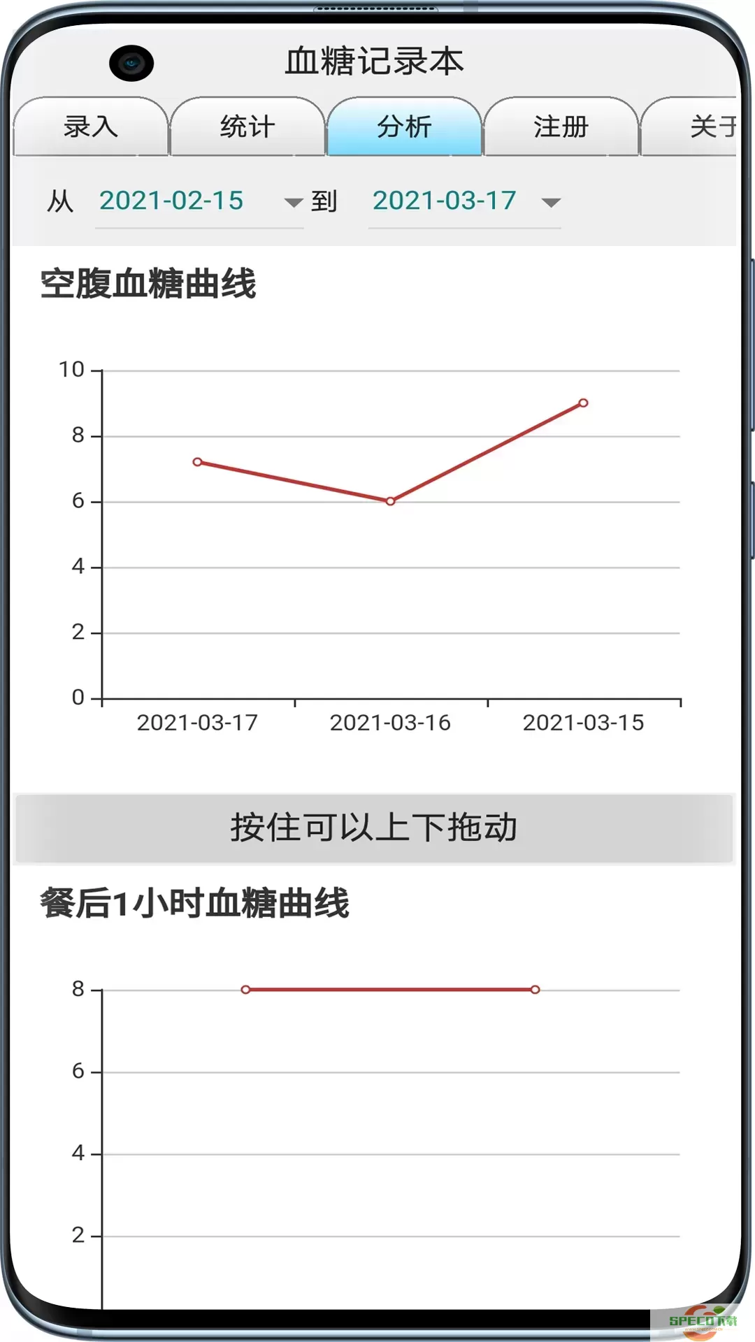 血糖记录本官网正版下载