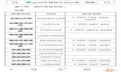 侠盗猎车手3下滑作弊版中文