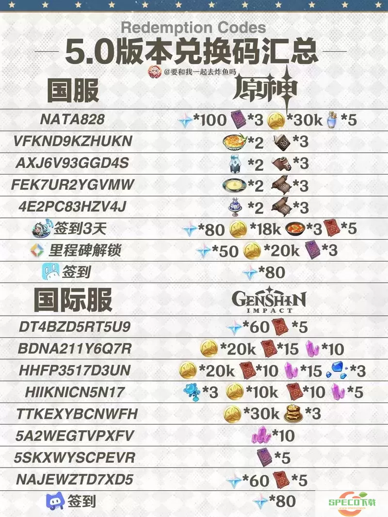 原神游戏礼包码领取方法详解与实用技巧分享图2