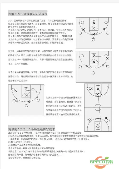 NBA2K Online2防守技巧与战术调整指南图1