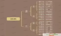 如何让九阴真经预备弟子成功加入其他门派的方法解析