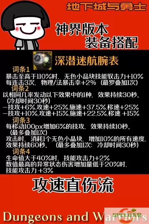 DNF狂战士110级装备最佳搭配及100级装备排行分析图1