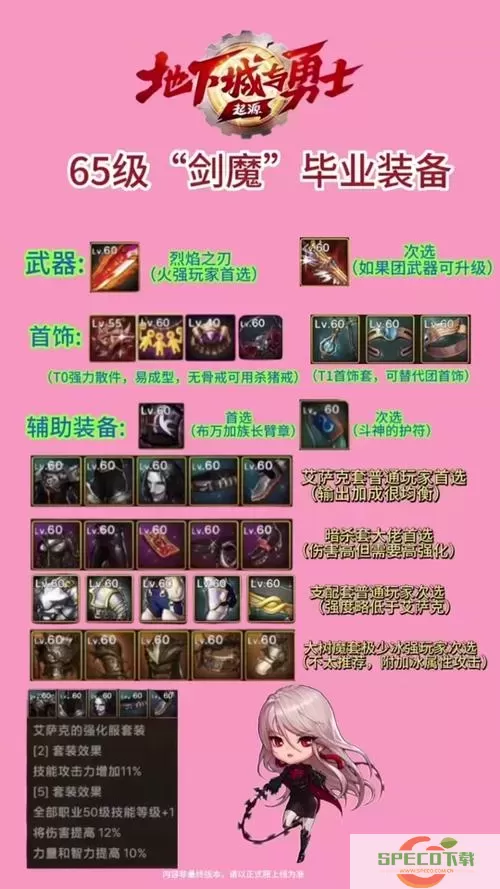 dnf为什么很多人讨厌枪剑士图2