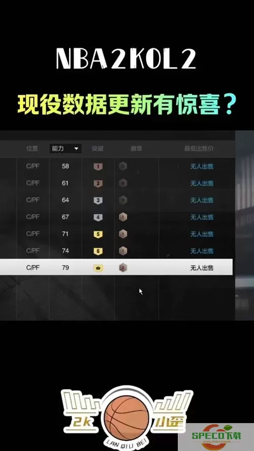 nba2kol2怎么变向过人图1