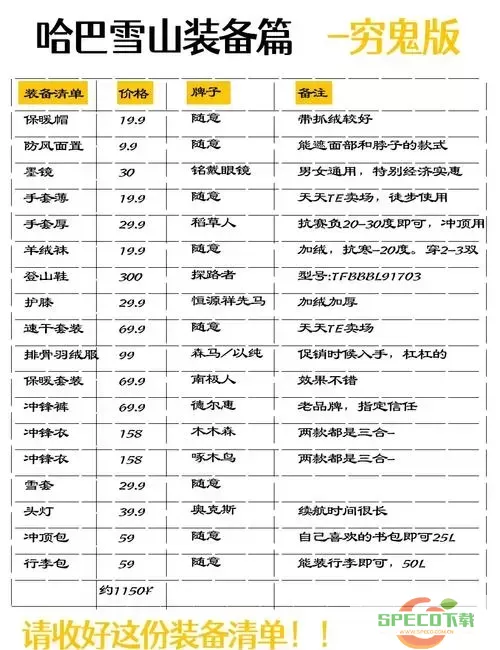 深入解析御龙在天：180级与190级装备的全面对比与选择技巧图1