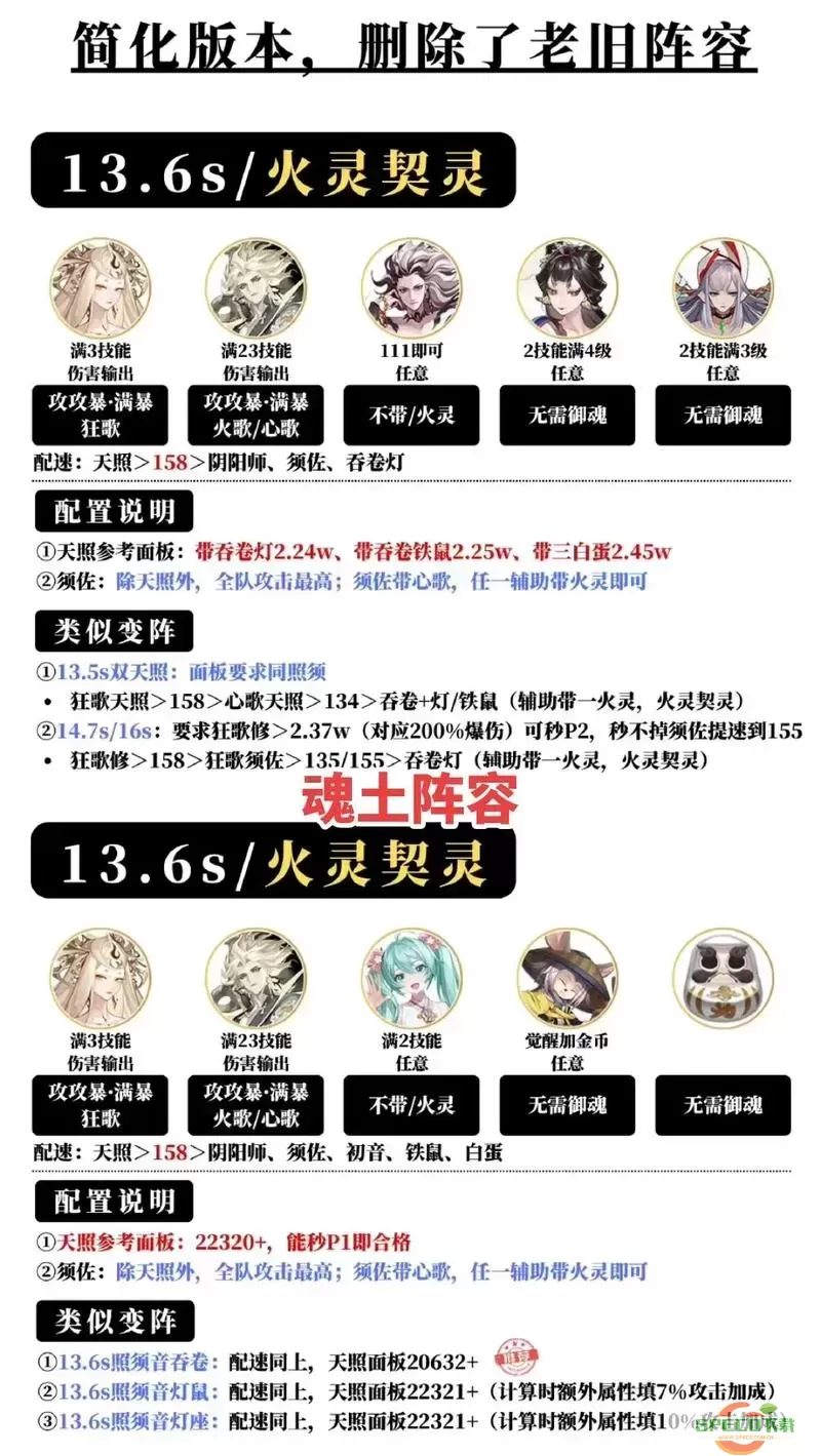 阴阳师妖琴师御魂搭配-阴阳师妖琴师御魂搭配图图2