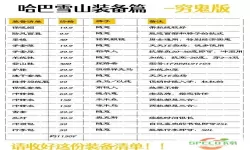 深入解析御龙在天：180级与190级装备的全面对比与选择技巧