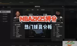 NBA2KOL抢篮板技巧全面解析，提高你的抢篮能力！