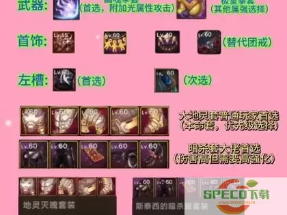 DNF100级武神无限闪电之舞攻略与技巧分析图1