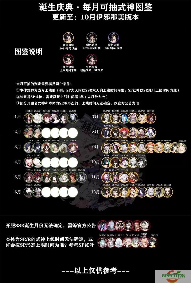 阴阳师哪些式神传记有黑蛋-阴阳师哪些式神传记有黑蛋奖励图2