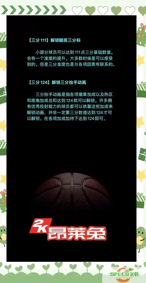 NBA2K Online 2过人技巧与连招教学指南图3