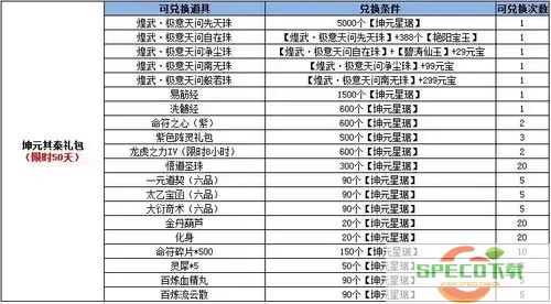 诛仙兑换码礼包领取2023图1