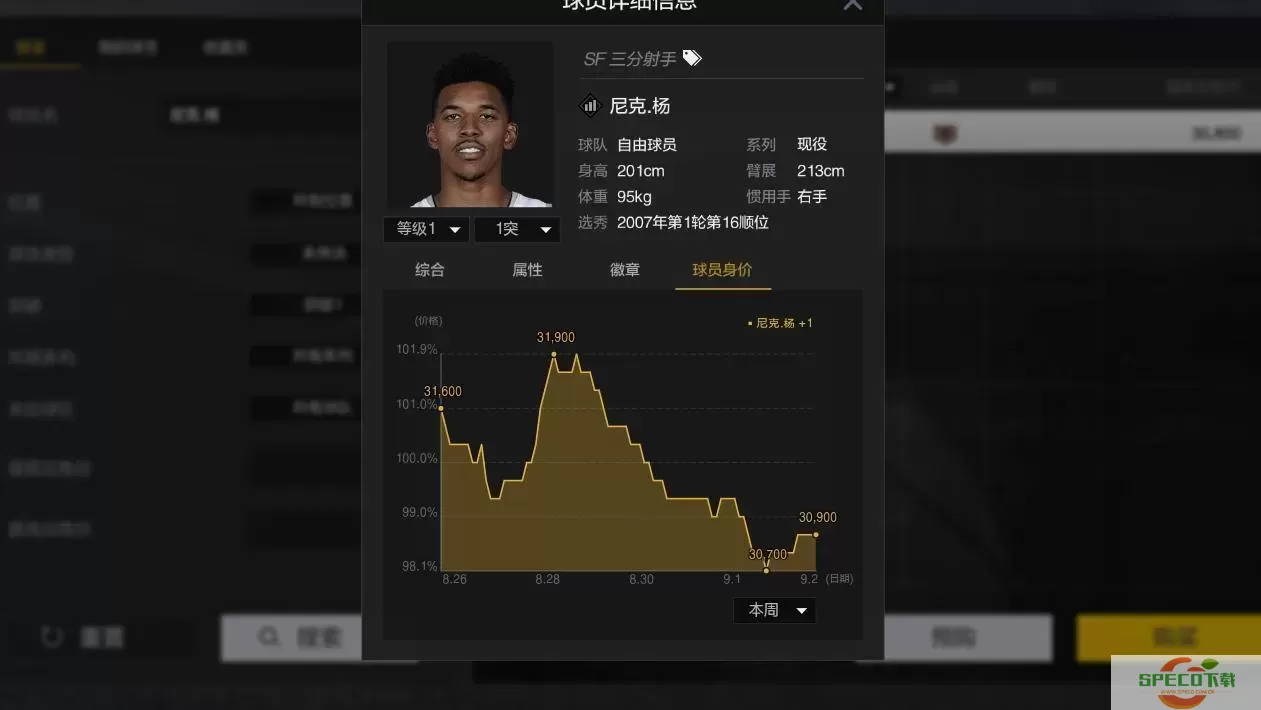 NBA2KOL2尼克杨特训攻略与高价原因分析图1