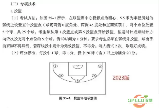 NBA2K Online 2 投篮条使用技巧及更换方法解析图1