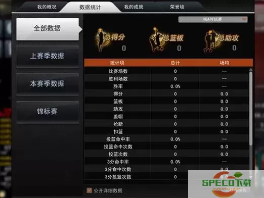 nba2konline各种技巧-nba2konline技能怎么获得图2