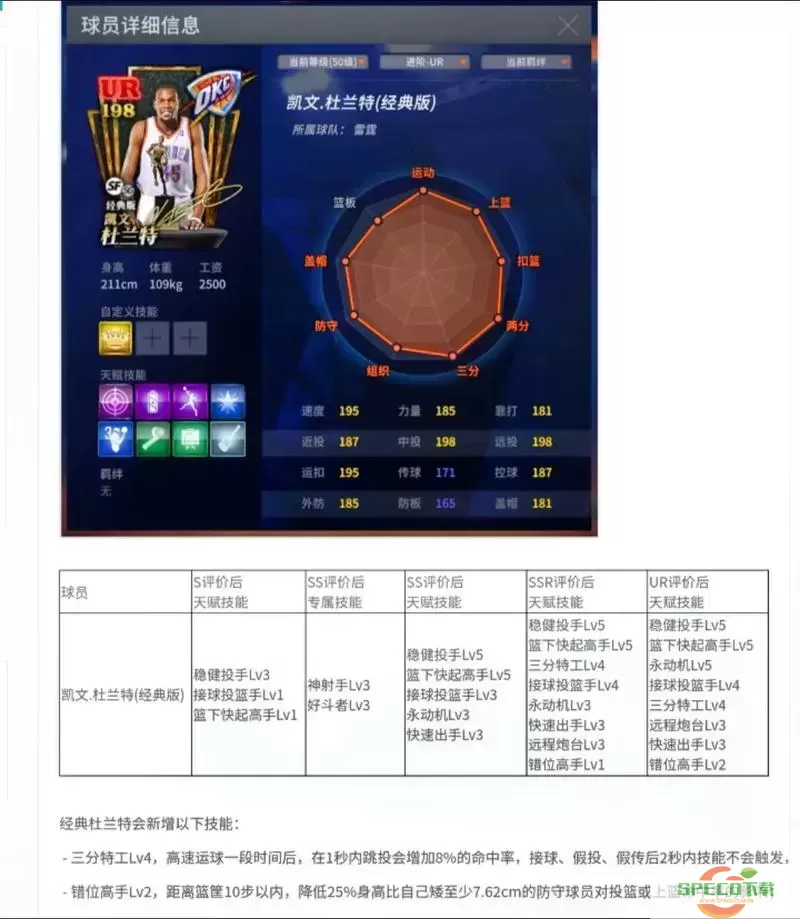 NBA2KOL大招操作全攻略：新手必看的技巧与步骤图1