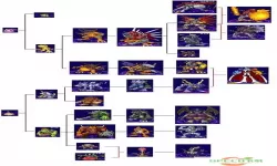 数码宝贝日光全地图金手指